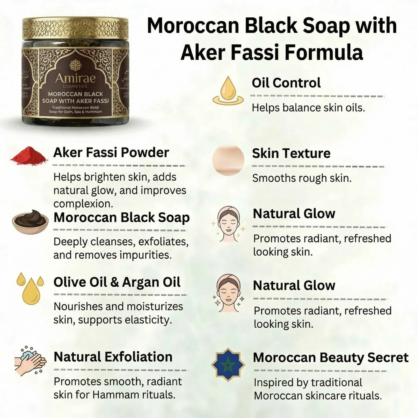 Amirae™ Moroccan Black Soap with Aker Fassi