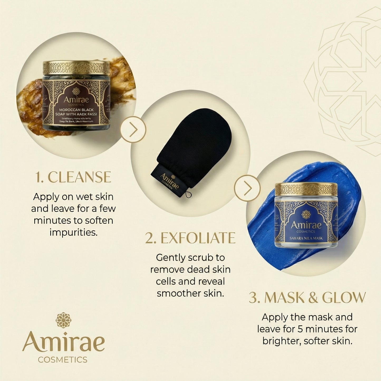 Amirae™ Moroccan Nila Mask
